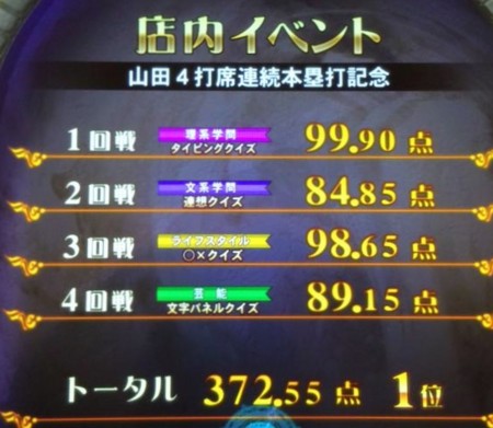 f:id:kaitopoketto:20150831232105j:image