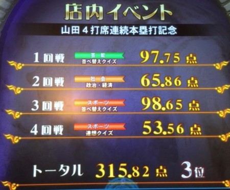 f:id:kaitopoketto:20150831232140j:image