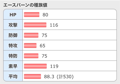 f:id:kaitospTo:20210110135744j:image f:id:kaitospTo:20210110135744j:image