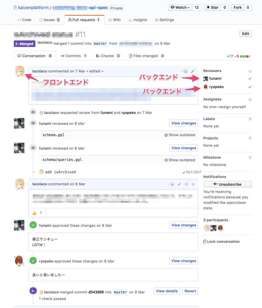 f:id:kaizenplatform:20180608095524p:plain f:id:kaizenplatform:20180608095524p:plain