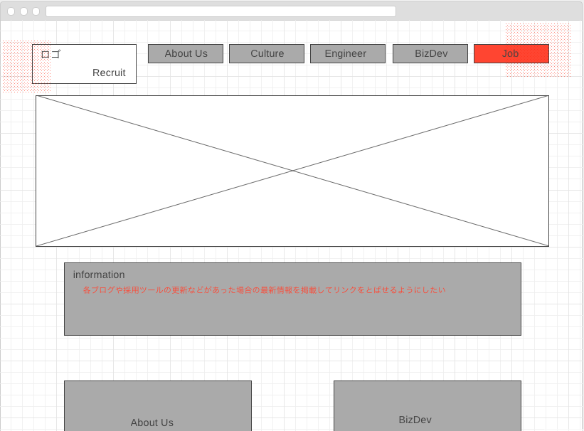 f:id:kaizenplatform:20180622093239p:plain f:id:kaizenplatform:20180622093239p:plain
