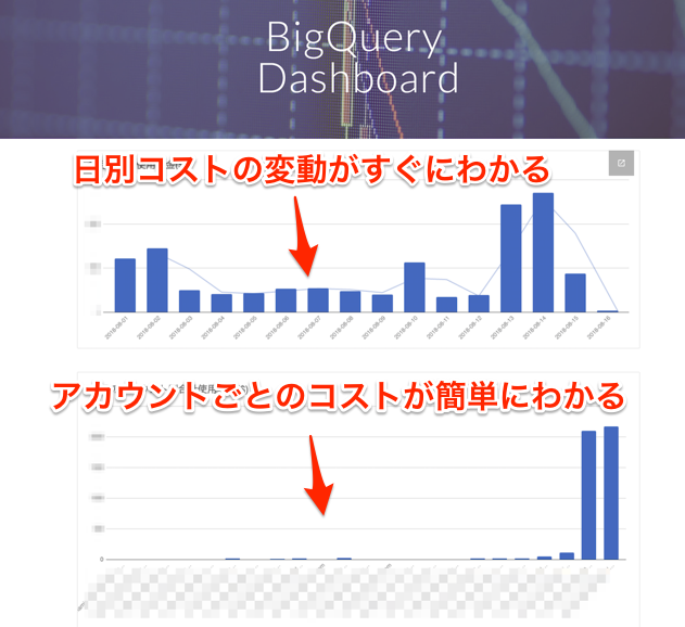 f:id:kaizenplatform:20180816121446p:plain f:id:kaizenplatform:20180816121446p:plain