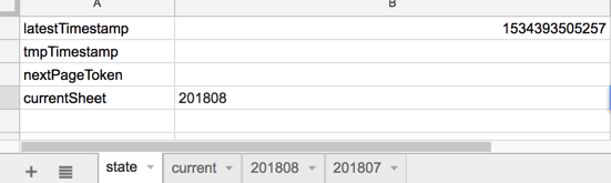 f:id:kaizenplatform:20180816133417p:plain f:id:kaizenplatform:20180816133417p:plain