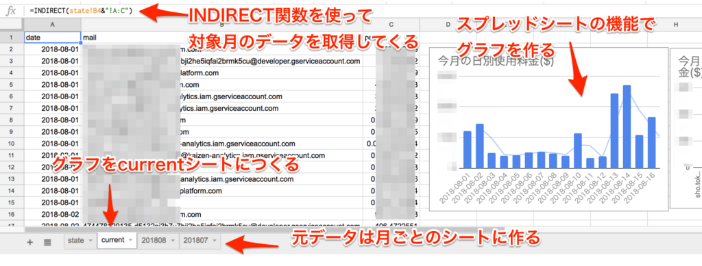 f:id:kaizenplatform:20180816142056p:plain f:id:kaizenplatform:20180816142056p:plain