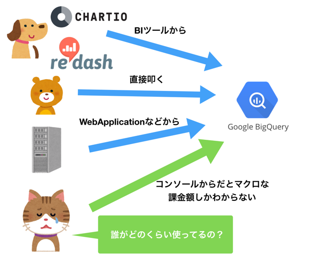 f:id:kaizenplatform:20180816163504p:plain f:id:kaizenplatform:20180816163504p:plain