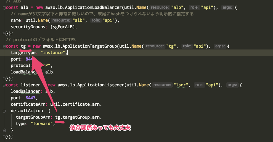 f:id:kaizenplatform:20191106103255p:plain f:id:kaizenplatform:20191106103255p:plain