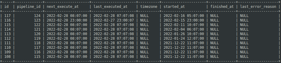 f:id:kaizenplatform:20220228163558p:plain