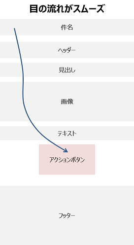 f:id:kaizentech:20170621165627p:plain f:id:kaizentech:20170621165627p:plain
