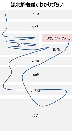 f:id:kaizentech:20170621165634p:plain f:id:kaizentech:20170621165634p:plain