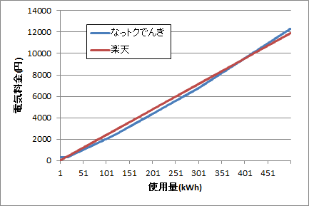 f:id:kaji-tan2:20210119153406p:plain