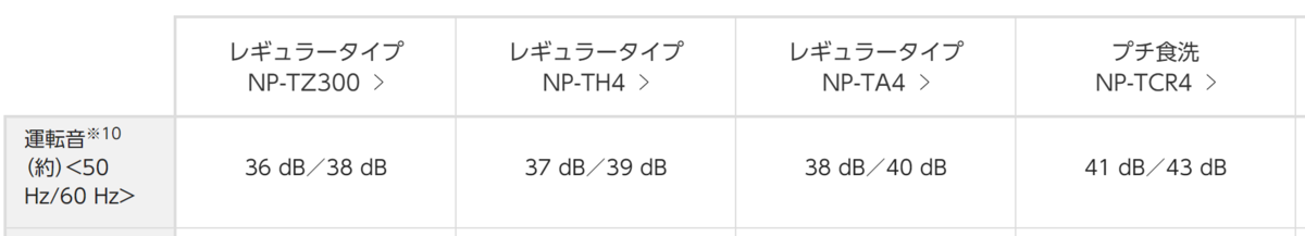 f:id:kaji-tan2:20210203215536p:plain