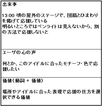 f:id:kaji62045:20180813154740j:plain