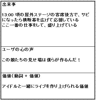 f:id:kaji62045:20180813154752j:plain