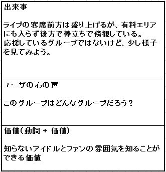 f:id:kaji62045:20180813154800j:plain