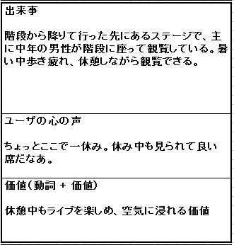 f:id:kaji62045:20180813154819j:plain