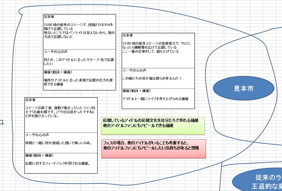 f:id:kaji62045:20180813160418j:plain