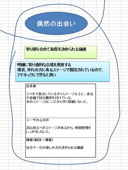 f:id:kaji62045:20180813160440j:plain