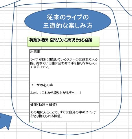 f:id:kaji62045:20180813160452j:plain