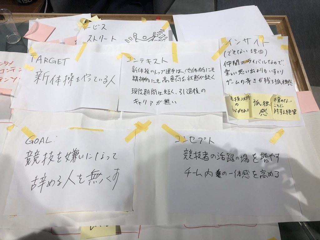 f:id:kaji62045:20181108192014j:plain