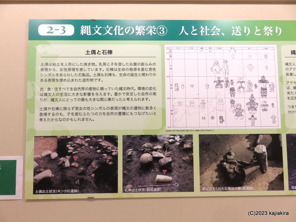 「阿賀町郷土資料館」で土偶、縄文土器を至近で堪能