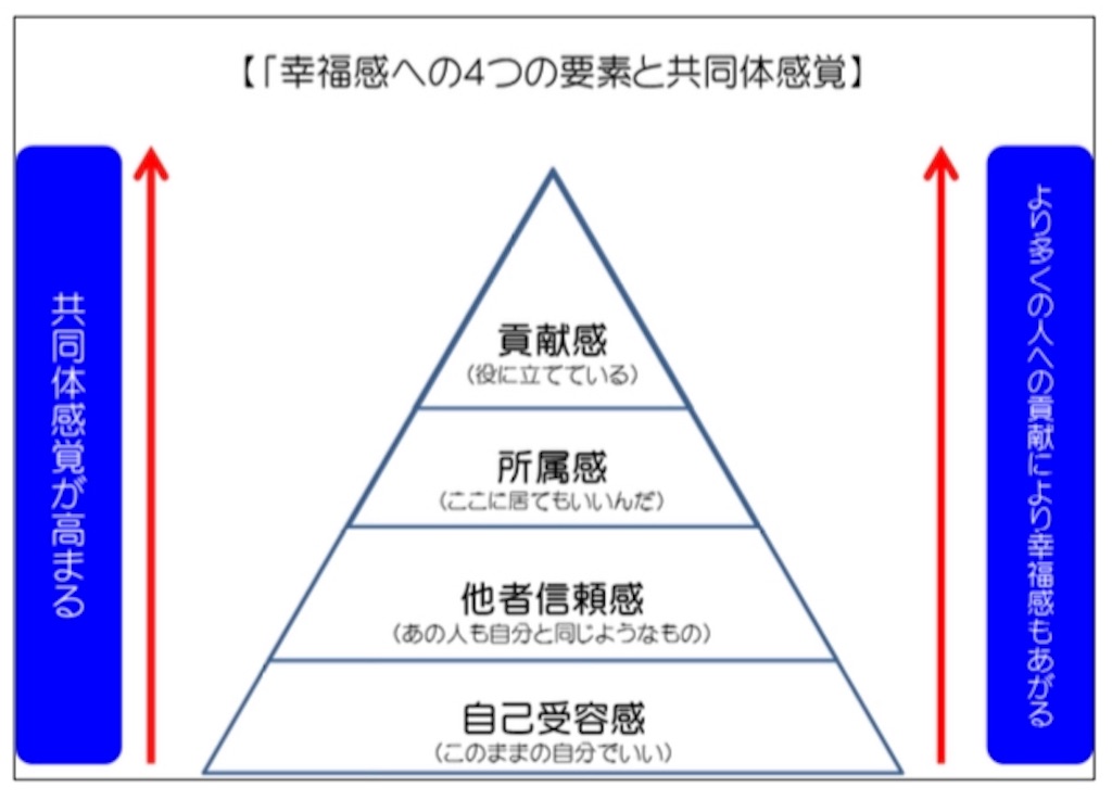 f:id:kajihiro17:20190808111527j:image f:id:kajihiro17:20190808111527j:image