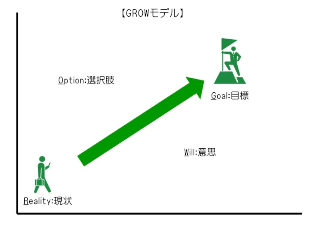 f:id:kajihiro17:20190919170121j:plain f:id:kajihiro17:20190919170121j:plain