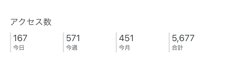 f:id:kajimao:20210603201031j:plain