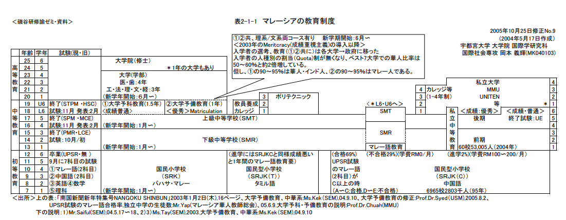 f:id:kajinhyakka:20200501124850p:plain f:id:kajinhyakka:20200501124850p:plain