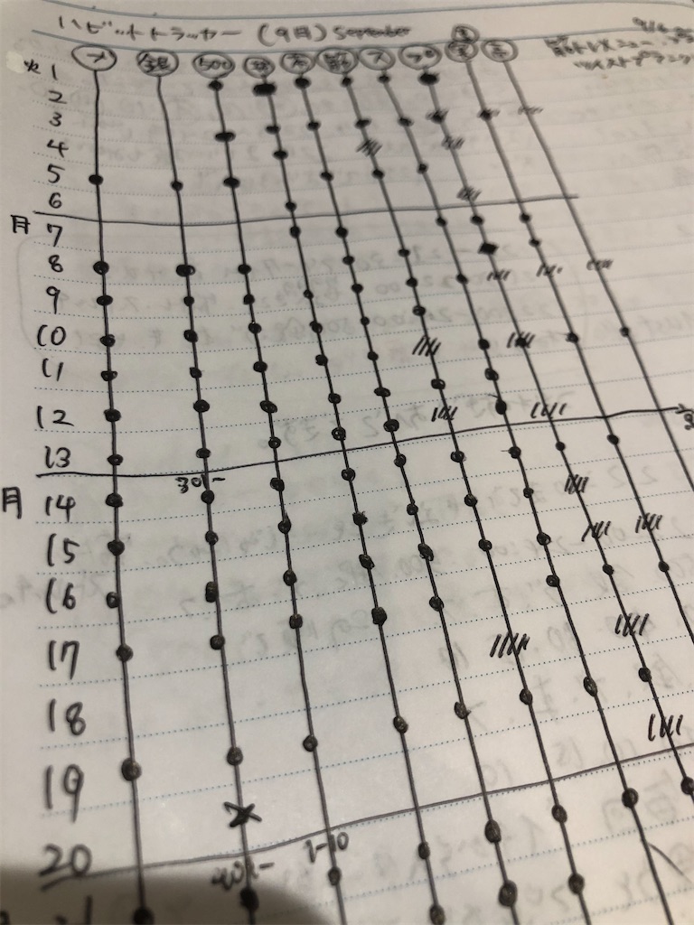 f:id:kakakamari:20201001224918j:image