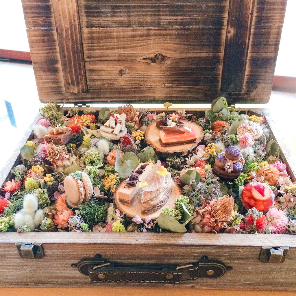 f:id:kakaneko:20190203210123j:image f:id:kakaneko:20190203210123j:image