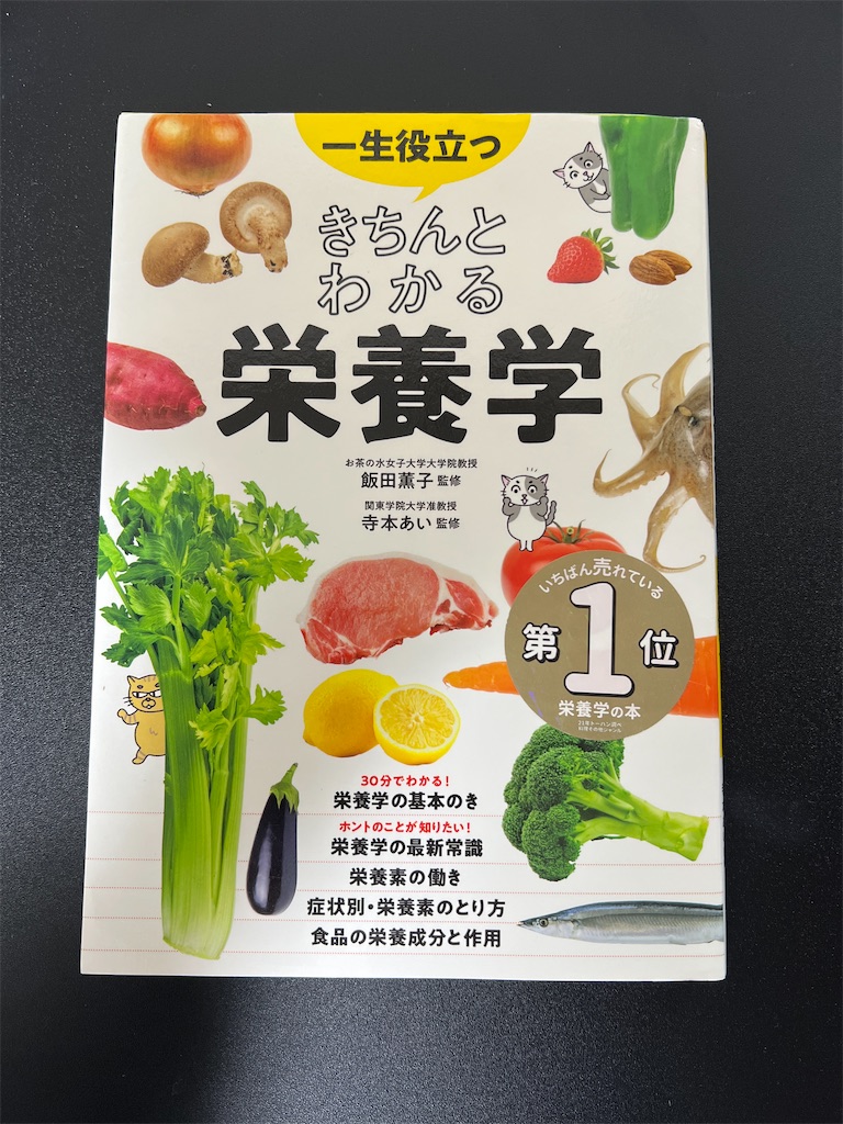 f:id:kakapo36:20250508180724j:image