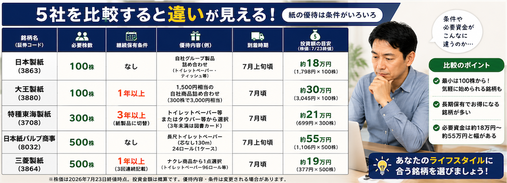 f:id:kakarichou1004:20260725071515p:image