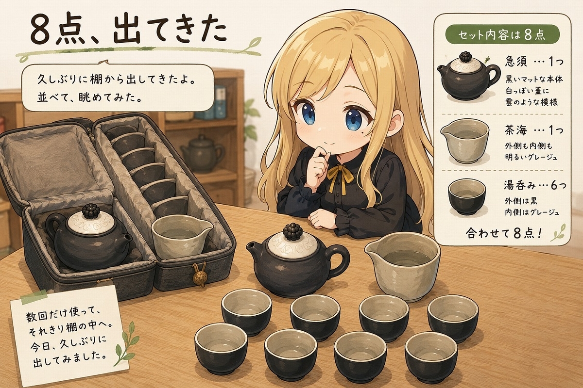 しまい込んでいた台湾・陸寶の携帯茶器を、ブログのために出してきた