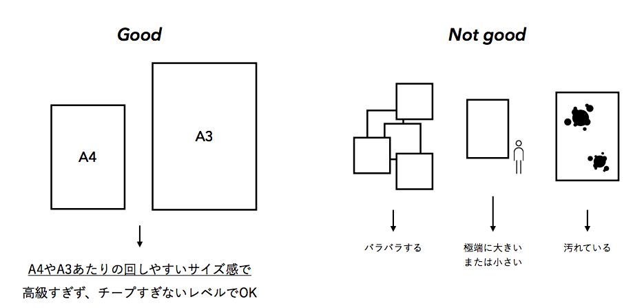 f:id:kakasagi:20180308004759p:plain