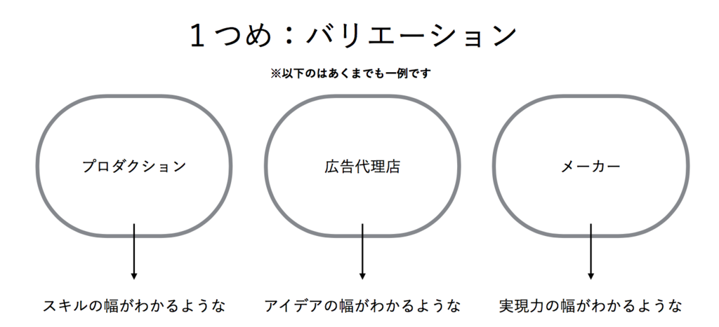 f:id:kakasagi:20180312205316p:plain