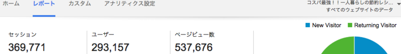 f:id:kakashibennett:20141102175021p:plain