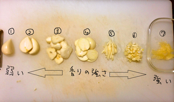 f:id:kakashibennett:20170104180520p:plain f:id:kakashibennett:20170104180520p:plain