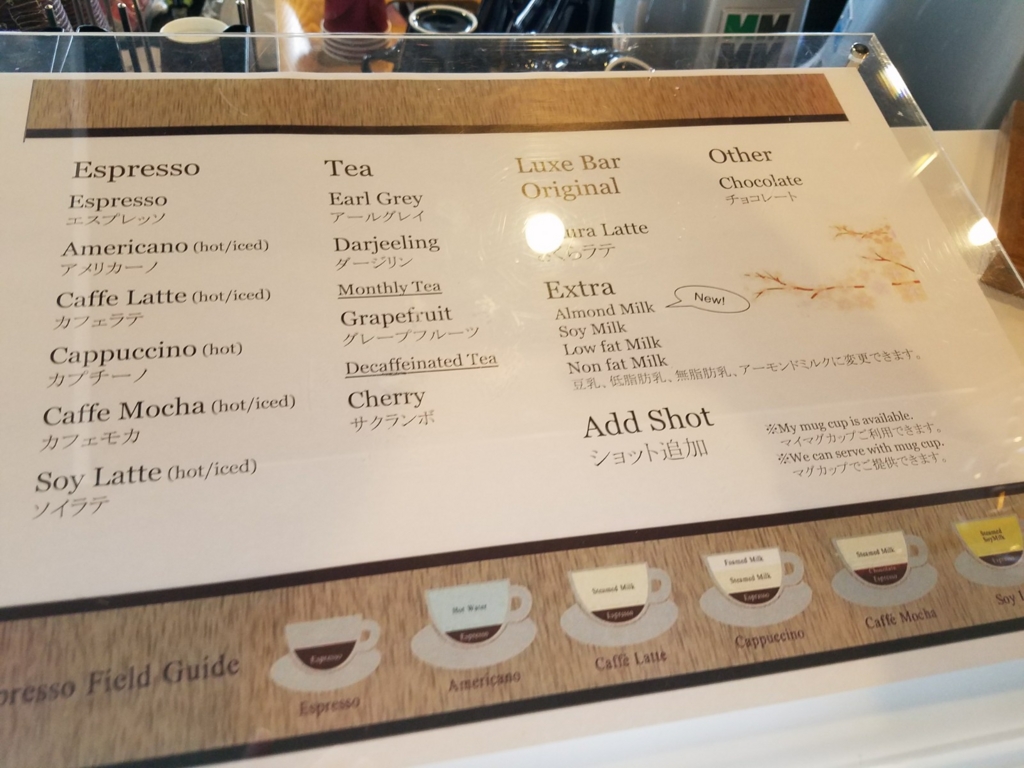 f:id:kakashibennett:20170421162843j:plain f:id:kakashibennett:20170421162843j:plain