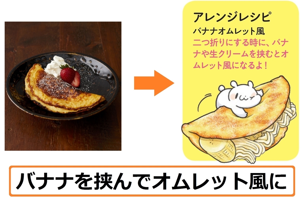 f:id:kakashibennett:20190304181608j:plain