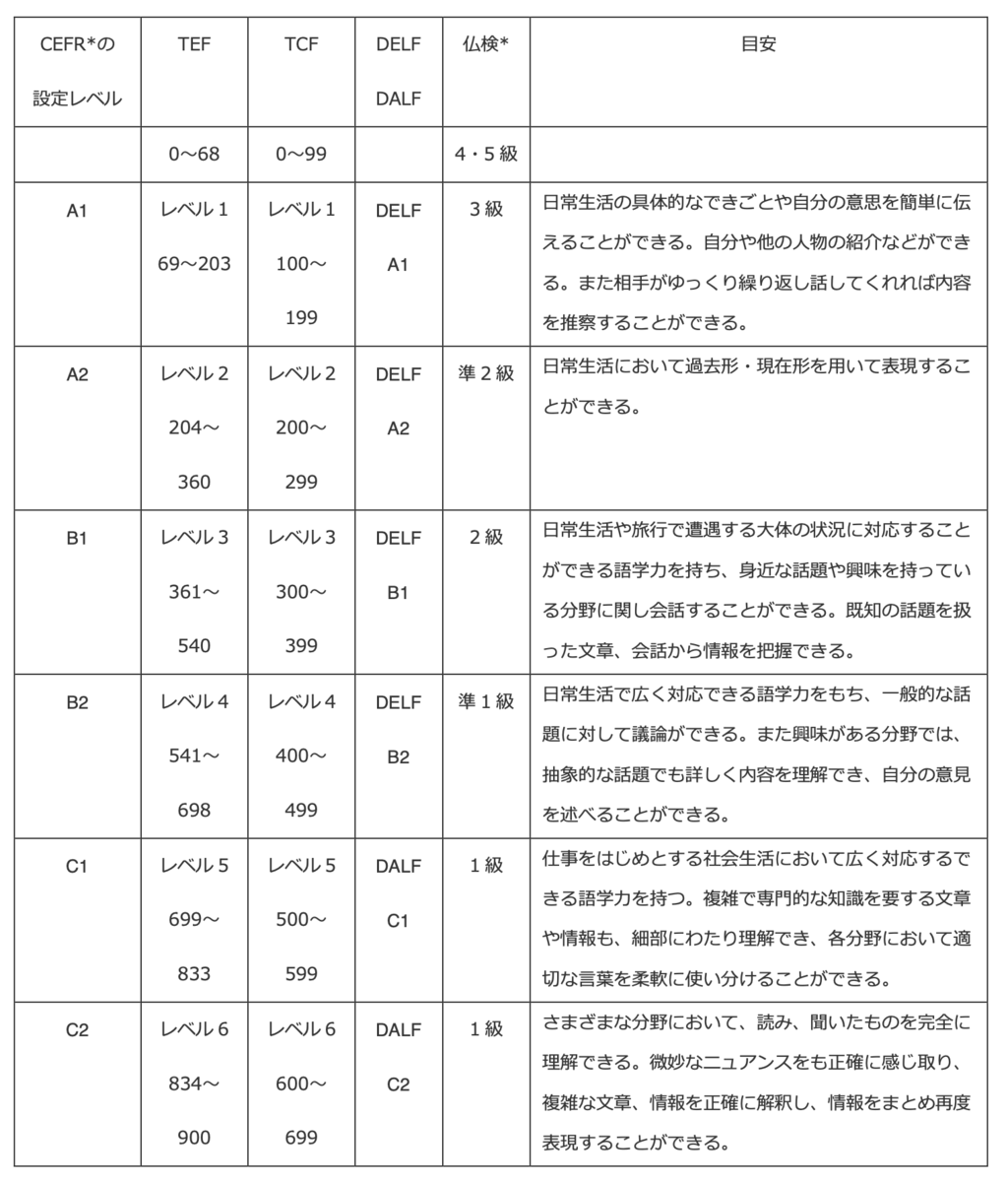 f:id:kake02:20200913210344p:plain f:id:kake02:20200913210344p:plain