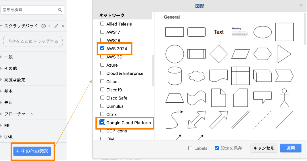 「その他の図形」から「AWS 2024」と「Google Cloud Platform」を選択している様子