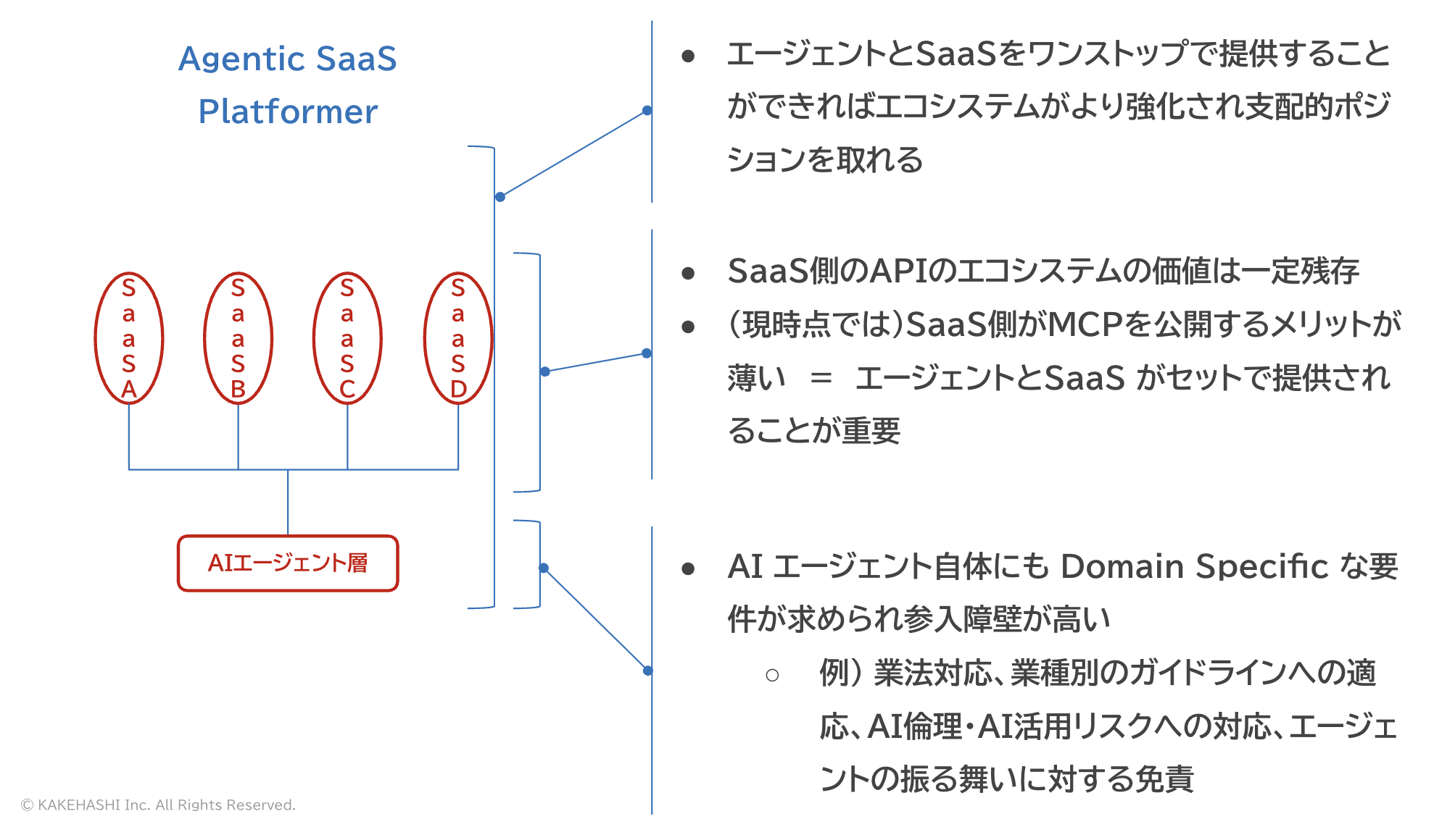 【裁断済】ポケジェリAGS高齢者診療マニュアル ポケジェリ - AGS高齢者診療マニュアル - メルカリ