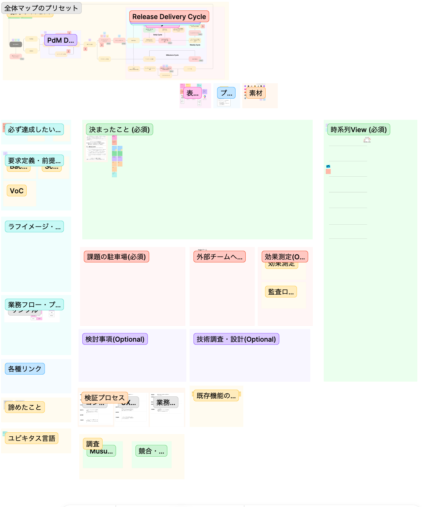 全体マップのテンプレート