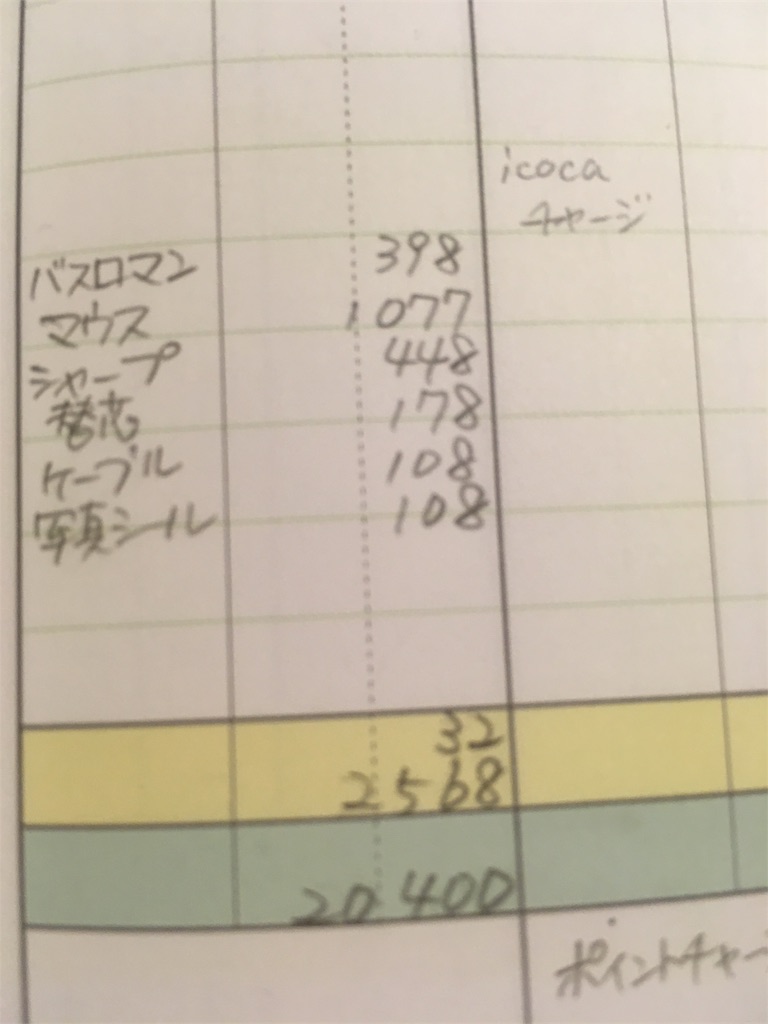 f:id:kakeibo-mana:20180105191718j:image