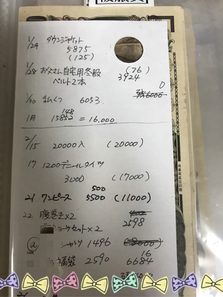 f:id:kakeibo-mana:20180313203840j:plain f:id:kakeibo-mana:20180313203840j:plain