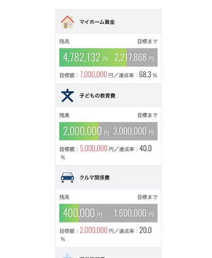 f:id:kakeibo_0510:20191110100932j:image