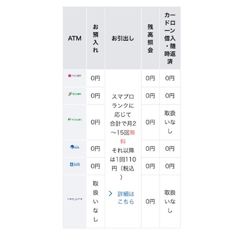 f:id:kakeibo_0510:20191110100955j:image