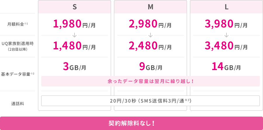 f:id:kakeisensen:20191013221427p:plain