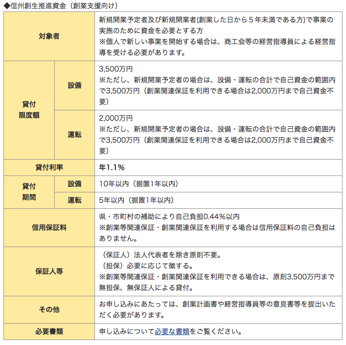 f:id:kakijiro:20180421180958p:plain f:id:kakijiro:20180421180958p:plain