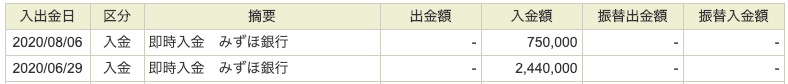 f:id:kakine162:20200808000052p:plain f:id:kakine162:20200808000052p:plain